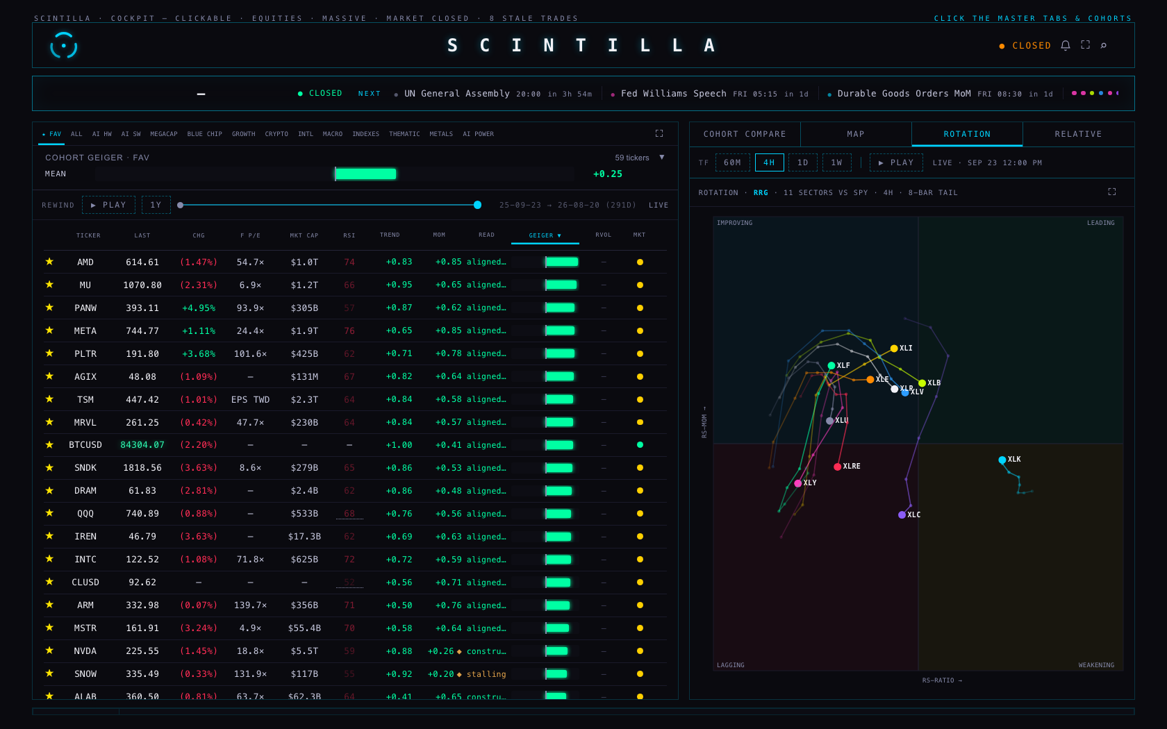 The rotation tab at 1680 wide